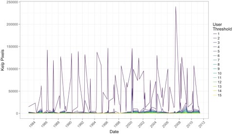 Screen Shot 2018-02-02 at 1.38.03 PM