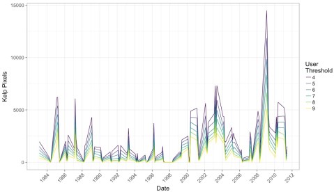 Screen Shot 2018-02-02 at 1.38.34 PM